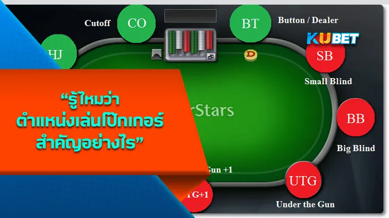 รู้ไหมว่าตำแหน่งเล่นโป๊กเกอร์สำคัญอย่างไร – KUBET