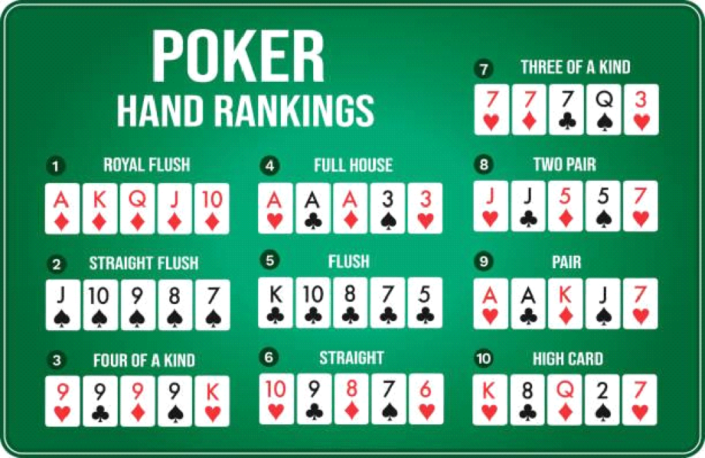  มือที่สมบูรณ์ในเกม texas hold 'em   By KUBET